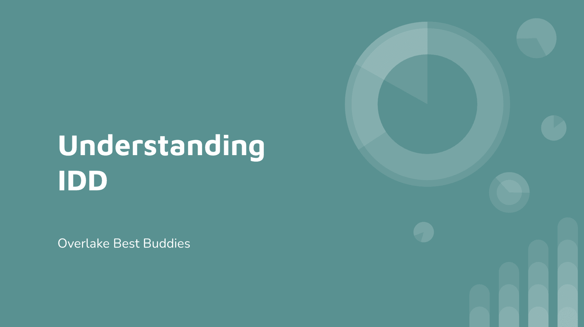 Awareness Presentation